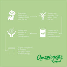 Load image into Gallery viewer, Americano® Switch Renew 200 ml tumbler with 360° lid — Seaglass green (detail 2)